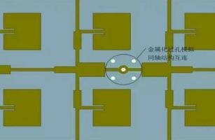 高頻線路板:淺談24GHz微帶陣列天線設(shè)計技巧