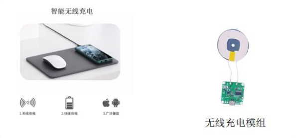 內置天線和外置天線的區別.png